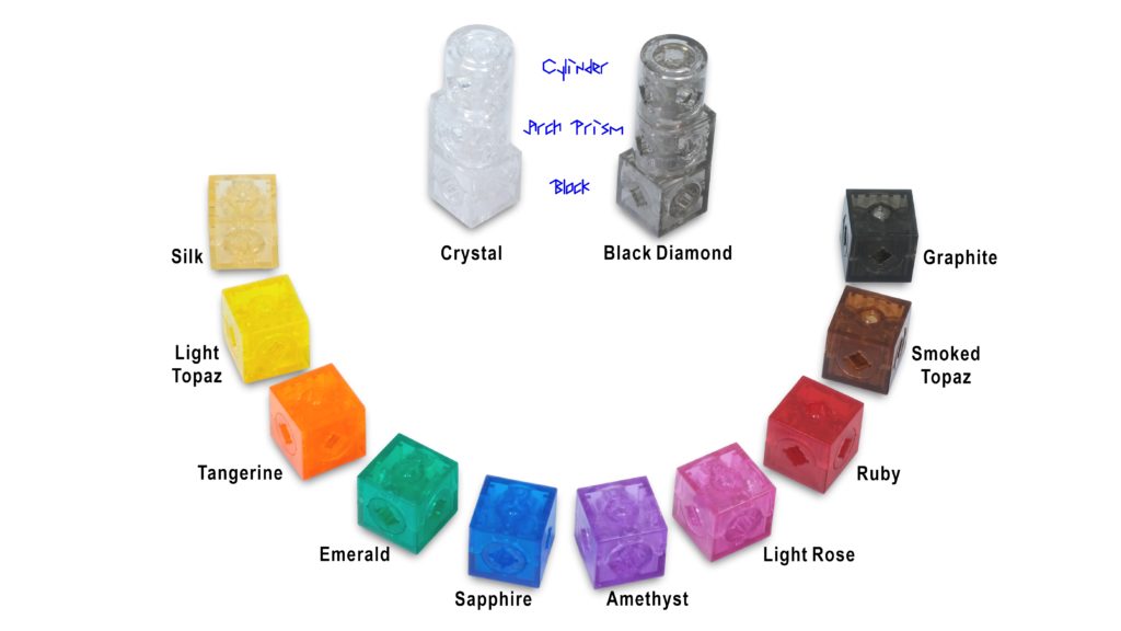 Forms and Colors