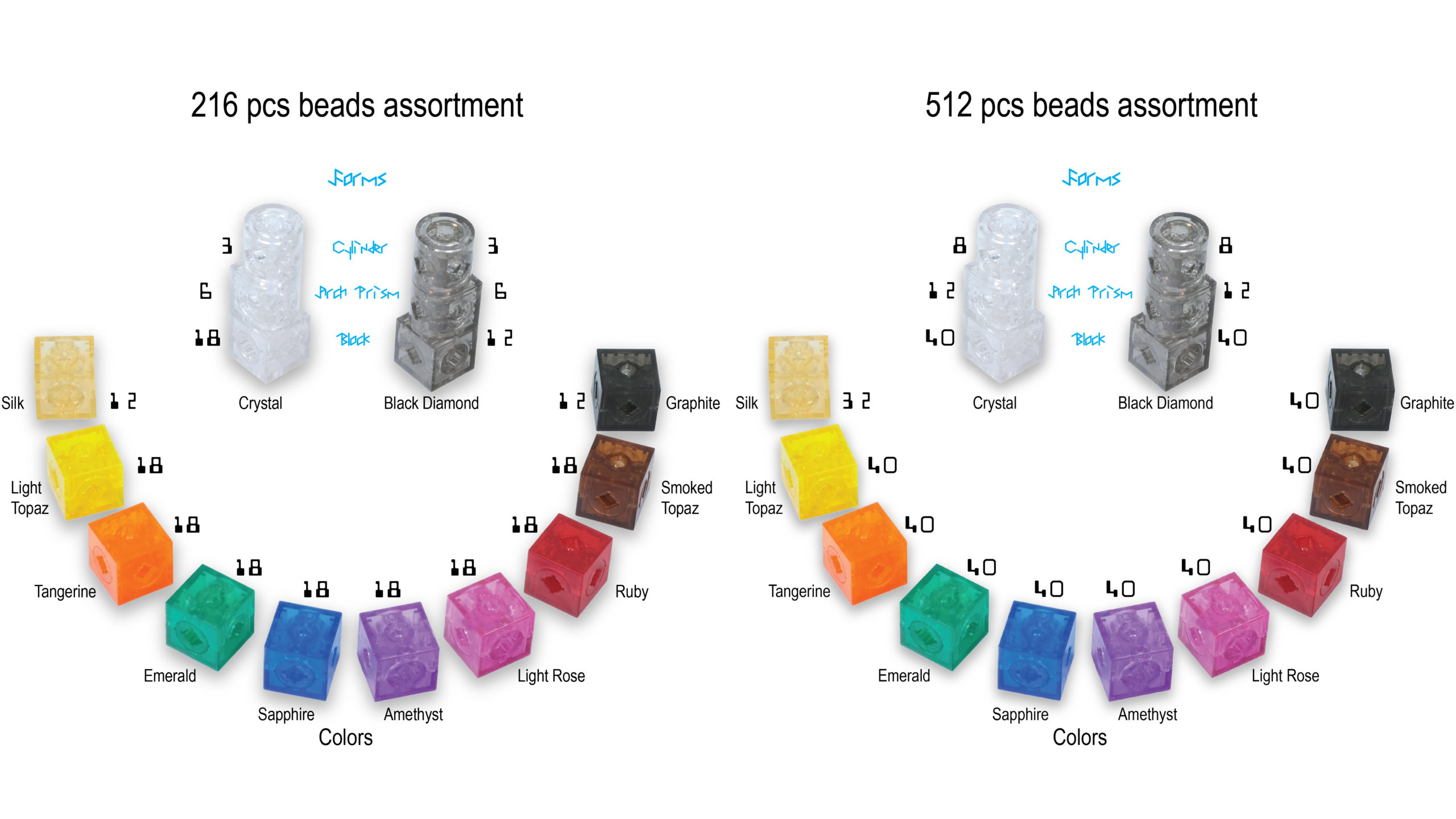 TransformCube Building Beads quantities in packaging of 216pcs and 512pcs