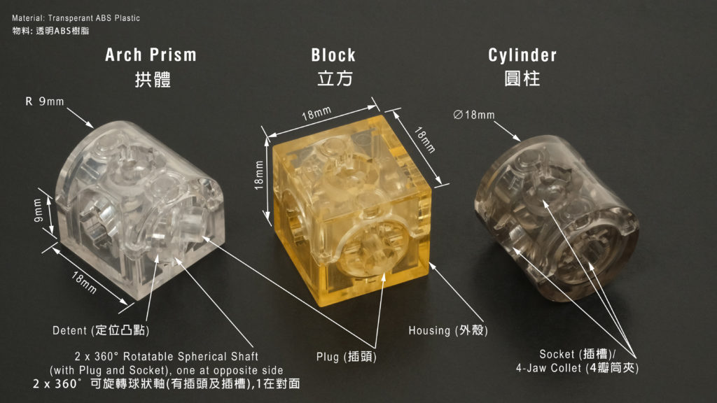 Specification - Parts and description of three type of building beads